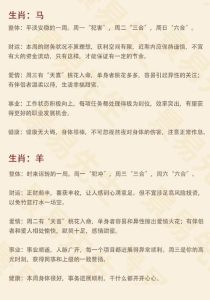 周四生肖运势大爆发：马鸡狗猪喜获丰收！