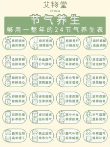 2024年大雪节气养生指南：防寒健肾，幸运方位与生肖相冲