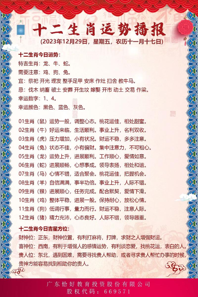 12月7日运势揭秘：生肖运势好坏各异，如何应对？