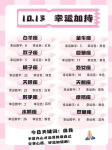 白羊金牛狮子天秤十五天运势：爱情事业双丰收！