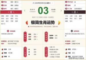 四生肖运势分析：鼠牛虎兔新年机遇与幸福指南