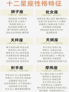 星座女性特质解析：勇敢追梦，活出精彩人生