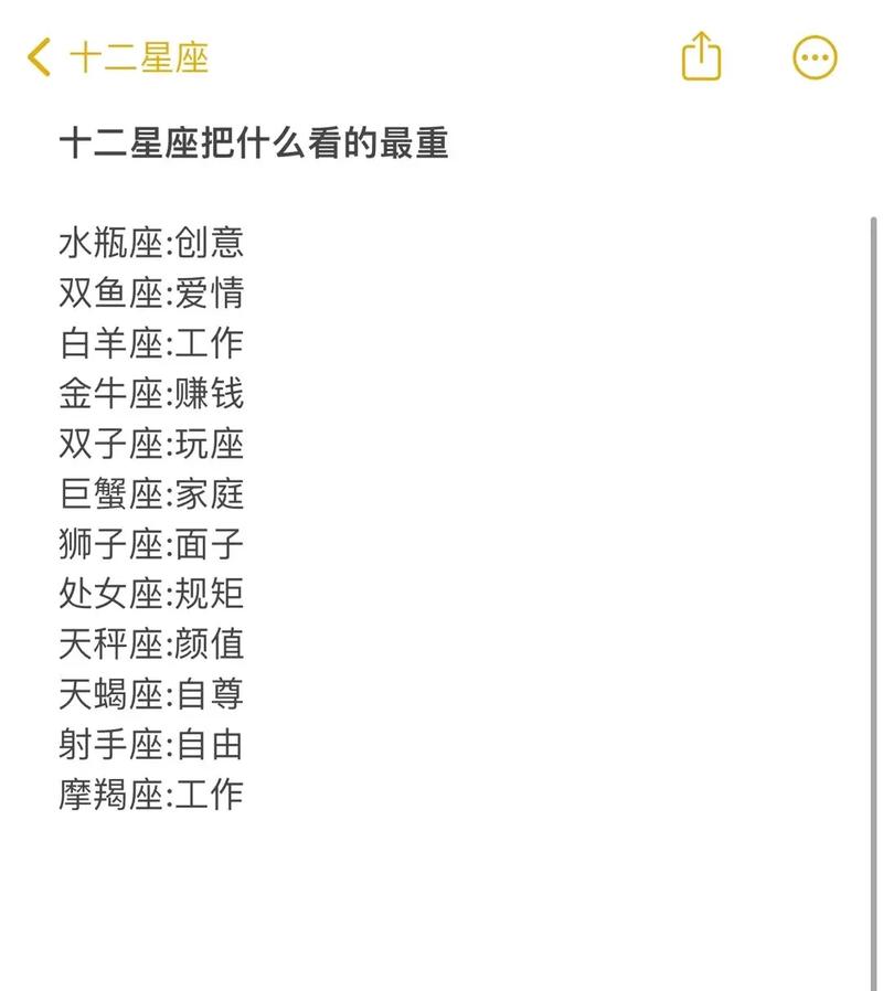 双子座狮子座脾气失控：男性如何应对多变情绪