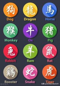 生肖牛虎蛇马：非凡成就背后的坚韧精神