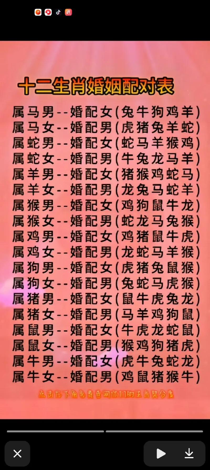 2025生肖鼠龙马羊：急躁性格下的爱情财运事业高峰
