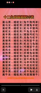 2025生肖鼠龙马羊：急躁性格下的爱情财运事业高峰