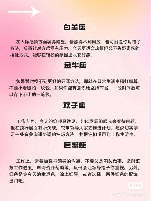 2025年星座生肖爱情新机遇：四大生肖星座趋势解析