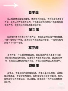 2025年星座生肖爱情新机遇：四大生肖星座趋势解析