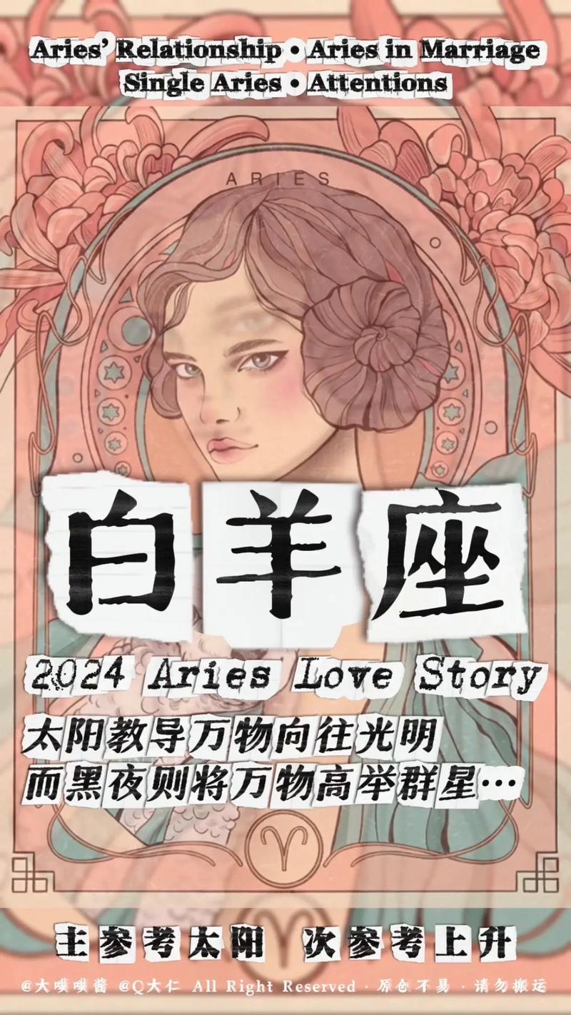 2025年四大星座感情新机遇：白羊双子处女射手寻缘记