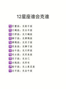 星座爱恨纠葛：探寻星座组合的深情与挑战