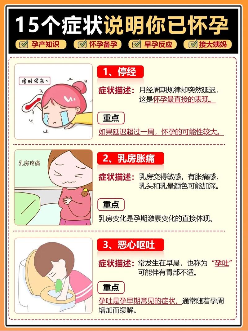 揭秘怀孕初期症状与应对攻略