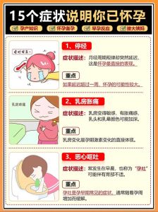 揭秘怀孕初期症状与应对攻略