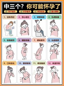 怀孕初期信号揭秘：孕早期身体变化与喜悦时刻