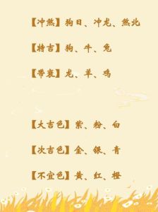 12月生肖财运揭秘：鼠马虎兔财运亨通预警