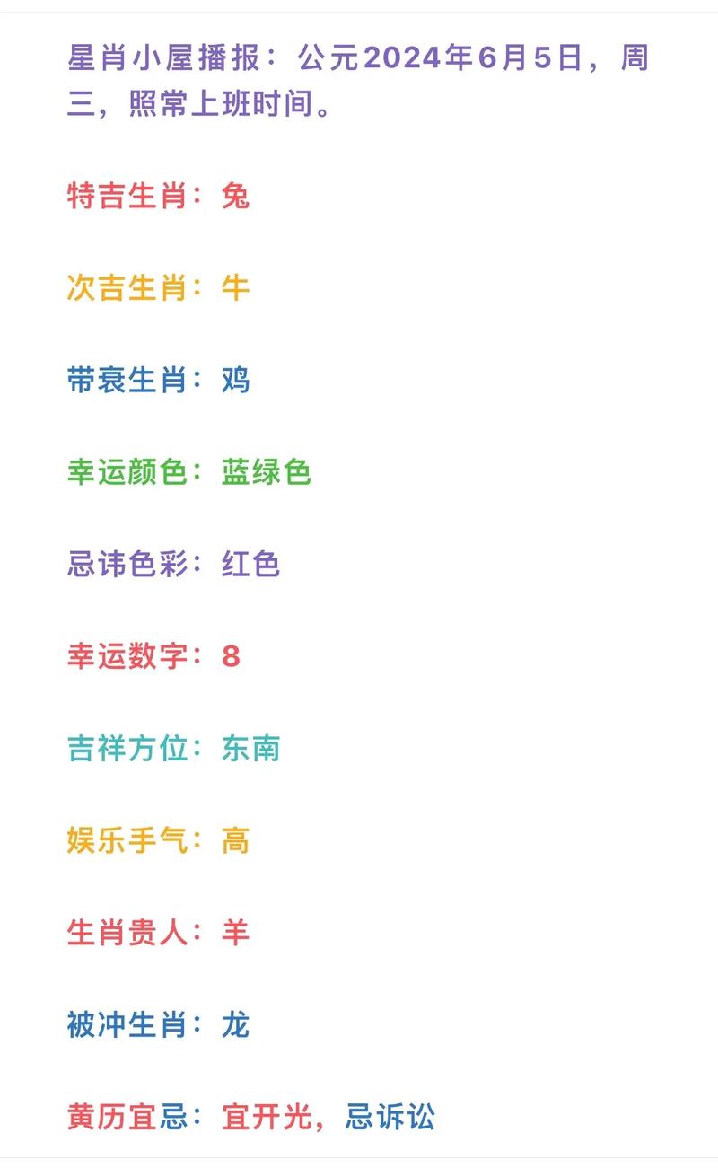 2024年12月6日出生宝宝运势详解：幸运数字颜色方位吉时生肖攻略