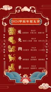 2024年12月生肖运势：重启计划，进步提升指南