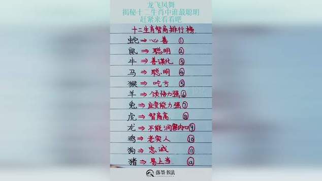 生肖魅力揭秘：四大生肖男生如何吸引异性