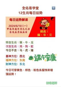 2024年12月6日生肖运势详解及注意事项