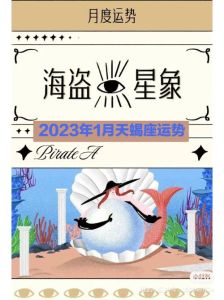2025年狮子摩羯天蝎事业巅峰：运势解析与优势发挥