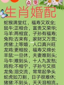 12月7日吉凶预测：生肖兔虎猪谨慎行事，色彩建议