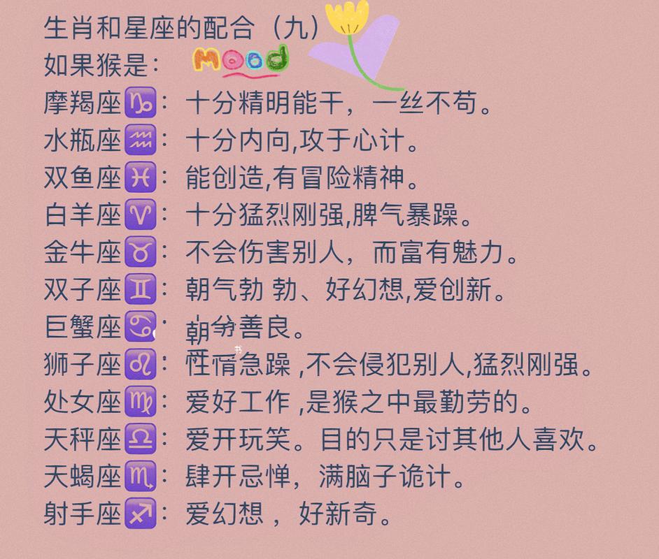 星座生肖分手绝情解析：理解情感处理差异