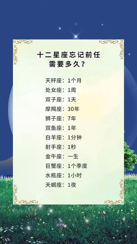 十二星座告别前任，全新恋情特质解析