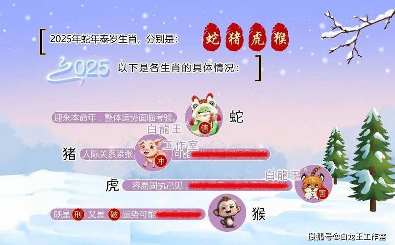 12.7大雪生肖转运日：龙鼠虎翻身良机！
