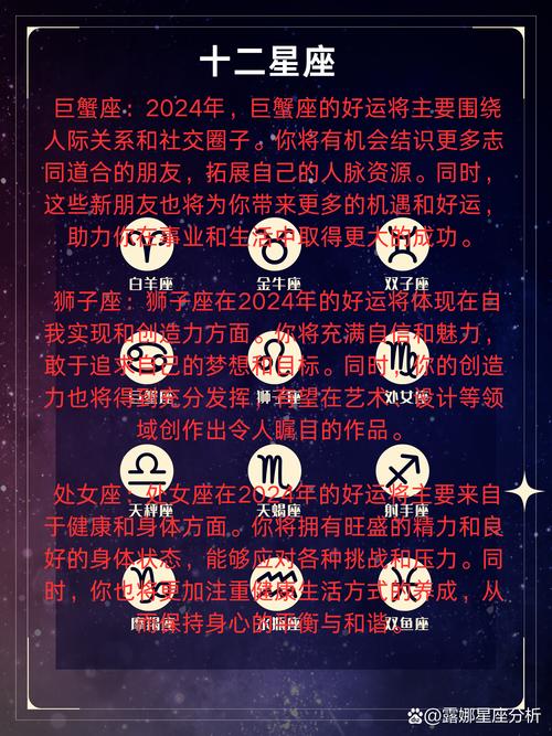 2024年12月星座运势：爱情事业财运健康全解析