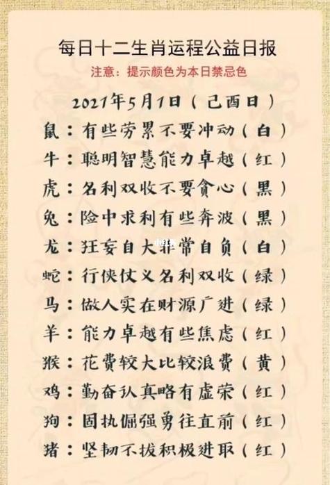 12月生肖运势高峰：牛狗猪事业财运双丰收！