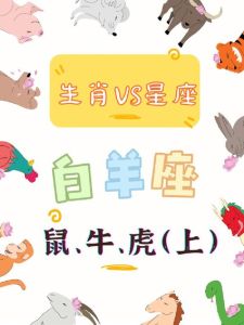 12月7日生肖运势：低落需注意健康，鼠冷静牛随感虎交友