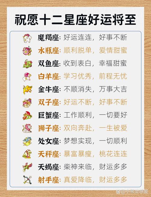 2025年运势揭秘：摩羯座兔龙天秤丰收年