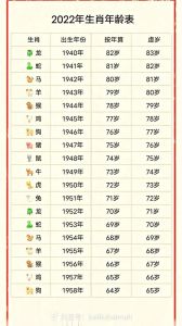 2025年运势大爆发：巨蟹蛇金牛兔年生肖职场翻身记