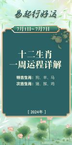四大生肖：生活习惯铸就好运人生