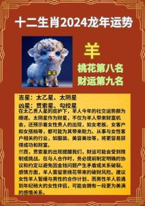 2024年12月7日生肖运势：吉凶各异，运势解析
