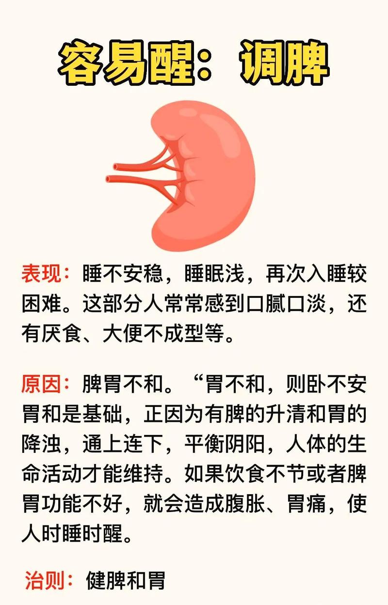 揭秘多梦易醒：原因与改善策略