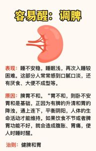 揭秘多梦易醒：原因与改善策略