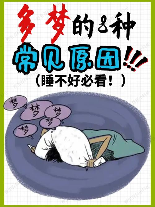 夜晚多梦原因揭秘及改善策略