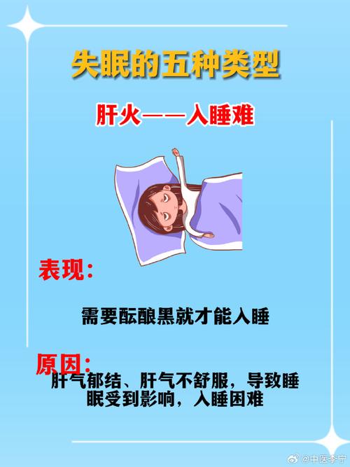 揭秘失眠多梦：摆脱困扰，迎接好睡眠！