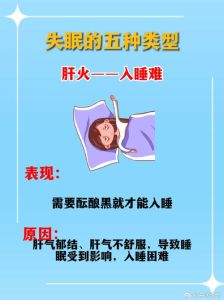 揭秘失眠多梦：摆脱困扰，迎接好睡眠！