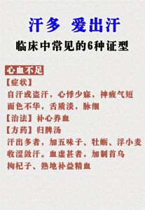 中医解多梦烦恼：全面调理方案助您好眠