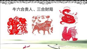 2025年生肖智慧揭秘：鼠牛蛇鸡如何用智慧迎接挑战