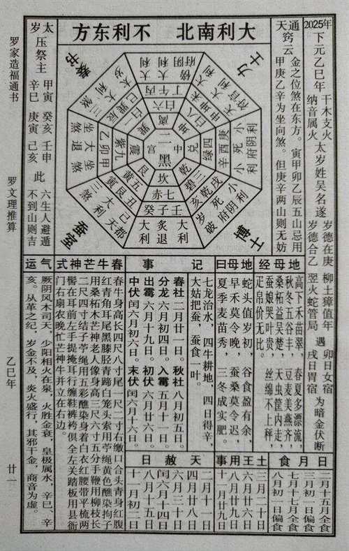 2025乙巳年运势解析：喜火者新生，忌火者稳守，情绪管理关键