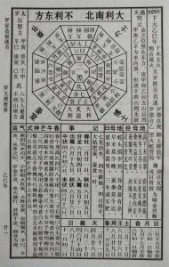 2025乙巳年运势解析：喜火者新生，忌火者稳守，情绪管理关键