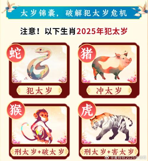 2025年生肖运势大揭秘：鼠牛虎兔各显神通