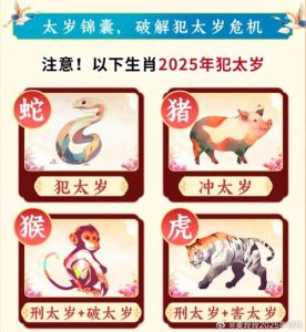 2025年生肖运势大揭秘：鼠牛虎兔各显神通