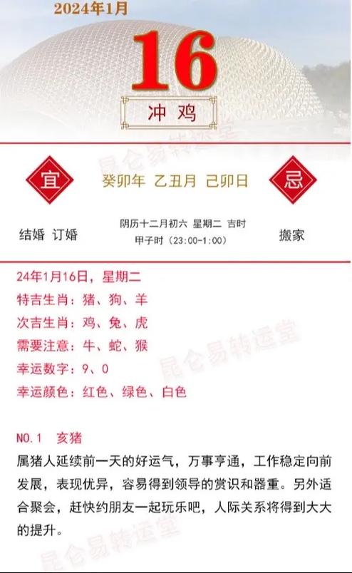 2024年12月7日生肖运势详解：把握每日好运