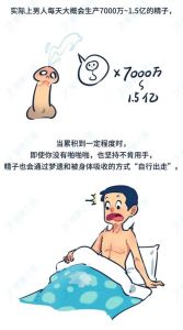 中年性功能下降应对策略全解析