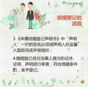 婚姻筹备指南：领证与婚礼顺序，户口转移全揭秘！