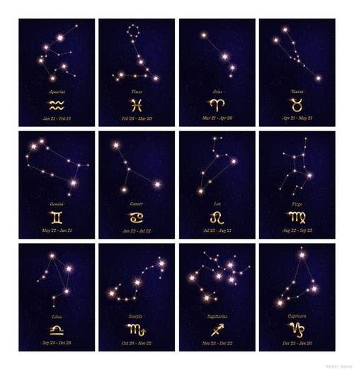 2025年星座爱情运势：桃花盛开，幸福巅峰时刻！
