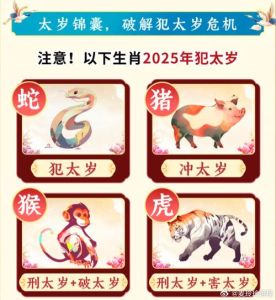 12生肖年底转运攻略：抓住良机，运势大揭秘！